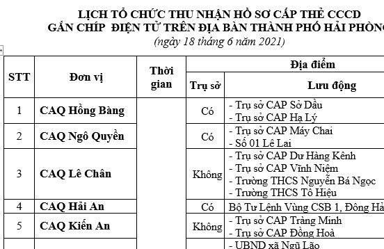 Thông báo lịch và hướng dẫn cấp căn cước công dân gắn chíp điện tử ngày 18/6/2021 trên địa bàn thành phố